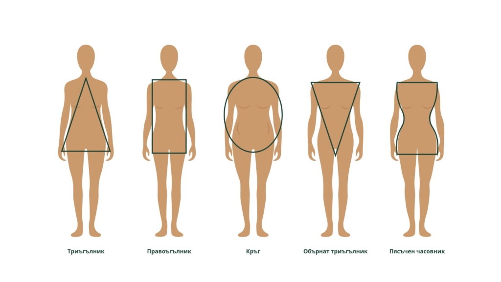 How to choose dress for your body shape